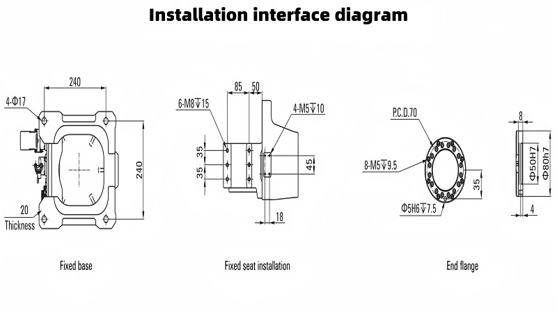 Installation interface diagram001 Installation interface diagram001